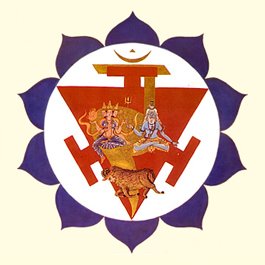 jantra Manipury - aktywiacja trzeciej czakry